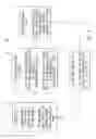 Fig. 04 - Method and system for managing unread electronic messages