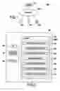 Fig. 02 - Method and structure for automated layout director