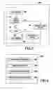 Fig. 03 - Method and structure for automated layout director
