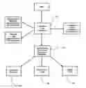 Fig. 01 - Method and apparatus for producing structured SGML/XML student compositions