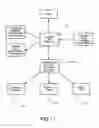 Fig. 02 - Method and apparatus for producing structured SGML/XML student compositions
