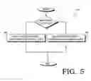 Fig. 06 - Incremental, assertion-based design verification