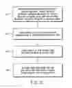 Fig. 10 - Mask data correction method, photomask manufacturing method, computer program, optical image prediction method, resist pattern shape prediction method, and semiconductor device manufacturing method