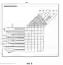 Fig. 07 - Method of transforming an application into an on-demand service