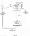 Fig. 08 - Method of transforming an application into an on-demand service