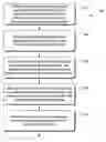 Fig. 01 - Data association