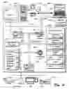 Fig. 06 - Data association