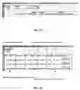 Fig. 13 - Method for generating source code in a procedural, re-entrant-compatible programming language using a spreadsheet representation