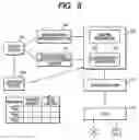 Fig. 09 - Machine management system and message server used for machine management