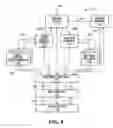 Fig. 07 - Electronic content processing systems and methods