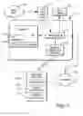 Fig. 02 - System and method for providing content list in response to selected content provider-defined word