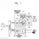 Fig. 07 - System and method of providing integrated communications and broadcasting service