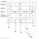 Fig. 01 - Non-linear interactive video navigation
