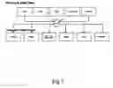 Fig. 06 - Non-linear interactive video navigation