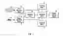 Fig. 02 - Pausing the display of a television program as a signal including the television program is received