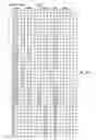 Fig. 03 - Pausing the display of a television program as a signal including the television program is received