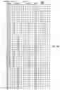 Fig. 04 - Pausing the display of a television program as a signal including the television program is received