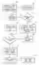 Fig. 01 - System and method for providing content list in response to selected content provider-defined word