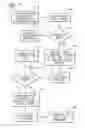 Fig. 03 - System and method for providing content list in response to selected content provider-defined word