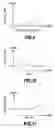 Fig. 08 - Deterioration diagnosing device and diagnosing method for exhaust gas purification catalyst
