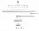 Fig. 13 - Assembly and method for cryo-preservation of specimens in a cryogen-free environment