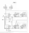 Fig. 02 - Air conditioner and power line communication system