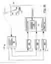 Fig. 27 - Sensing system for measuring cavitation
