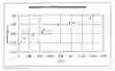 Fig. 01 - Flow meter for measuring fluid mixtures