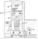Fig. 01 - Multifunction-capable health related devices
