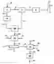 Fig. 01 - Process for rendering an ash inert, artificial pozzolana obtained by means of the said process