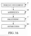 Fig. 13 - Method for manufacturing crystal plate
