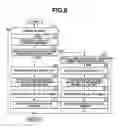 Fig. 06 - Variable valve control system for internal combustion engine