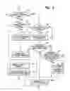 Fig. 07 - Control apparatus for driving vehicle and control method for driving vehicle