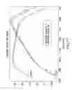 Fig. 12 - System and method for customizing a rotary engine for marine vessel propulsion