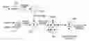 Fig. 01 - Method and apparatus for adjusting fuel injection timing
