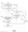 Fig. 09 - Internal combustion engine control device