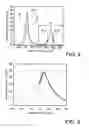 Fig. 04 - Method, an arrangement, and a computer readable storage device for controlling homogeneous charge compression ignition combustion