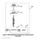 Fig. 02 - System, vaporizing fuel in vehicle