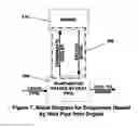 Fig. 09 - System, vaporizing fuel in vehicle