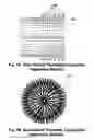 Fig. 08 - System for vaporizing liquid fuel