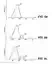 Fig. 06 - System and method for multi-lift valve actuation