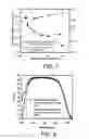 Fig. 06 - Silicon solar cells and methods of fabrication