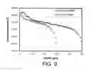 Fig. 07 - Silicon solar cells and methods of fabrication
