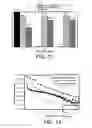 Fig. 10 - Silicon solar cells and methods of fabrication