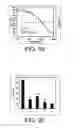 Fig. 13 - Silicon solar cells and methods of fabrication
