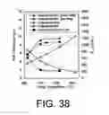 Fig. 24 - Silicon solar cells and methods of fabrication