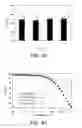 Fig. 26 - Silicon solar cells and methods of fabrication