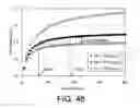 Fig. 30 - Silicon solar cells and methods of fabrication