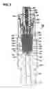 Fig. 06 - Surge prevention device