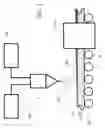 Fig. 03 - Apparatus and method for fiber batt foam encapsulation